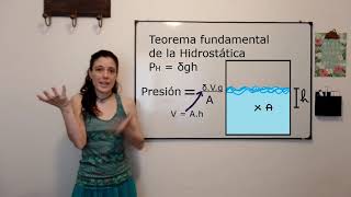 Hidrostática vs hidrodinámica [upl. by Alyekahs]