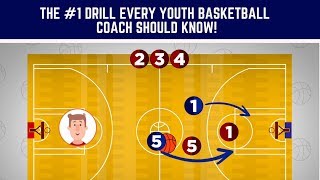 The 1 Youth Basketball Drill Every Coach Should Know [upl. by Simdars]