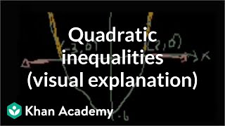 Quadratic inequalities visual explanation  Algebra II  Khan Academy [upl. by Eellek]