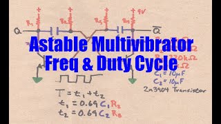 Adjust the Frequency amp Duty Cycle of the Astable Multivibrator [upl. by Gonzales412]