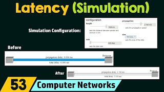 Latency Simulation [upl. by Adnaval]