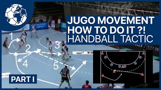 How to play the Jugo Movement  Handball Tactic Express  Handball inspires deutschenglish [upl. by Enilra438]