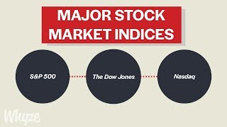 What Are Stock Market Indicies SampP 500 Dow Jones amp NASDAQ Explained [upl. by Leoni]