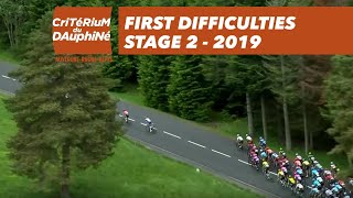 First Difficulties  Stage 2  Critérium du Dauphiné 2019 [upl. by Koenraad]