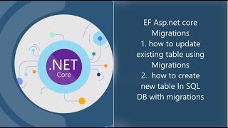 EF Aspnet core Migrations how to update and create new table In SQL DB with migrations [upl. by Ateekram936]