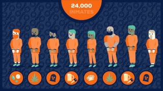 Mandatory Minimums in 60 Seconds [upl. by Alisun591]