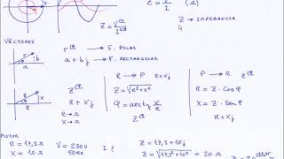 1 RESUMEN CORRIENTE ALTERNA MONOFÁSICA AC1 [upl. by Bevis]