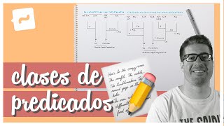 Clases de predicados [upl. by Muhcon]