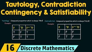 Tautology Contradiction Contingency amp Satisfiability [upl. by Ynohtn]