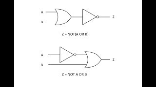 Logic Gate Expressions [upl. by Andonis17]