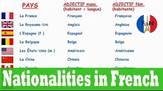 Countries and nationalities in French French vocabulary [upl. by Keryt]