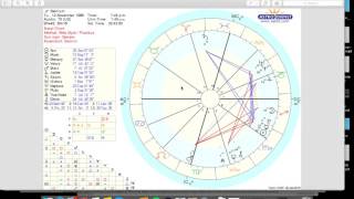 How To Read Your Birth Chart BASICS [upl. by Paapanen]