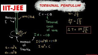 IIT  JEE  SHM  lecture 12  Torsional pendulum [upl. by Oribel]