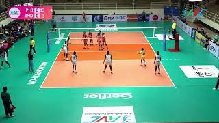 India vs Philippines  Asian U18 Womens Volleyball Championships 2022 [upl. by Lehcin]