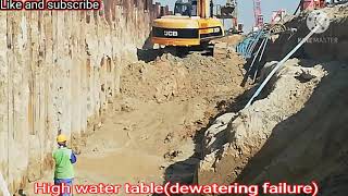 Why Dewatering requireDewatering failure [upl. by Ardnwahs]