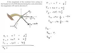 determine the magnitude of F and its direction u [upl. by Licht]